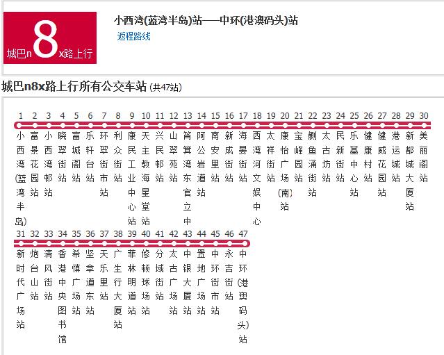 香港公交城巴n8x路