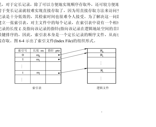 順序存取