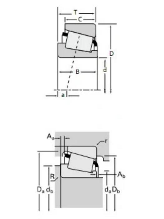 TIMKEN 29582/29522軸承