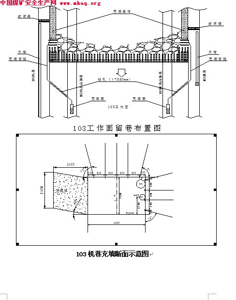 沿空留巷