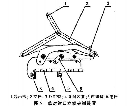 圖5