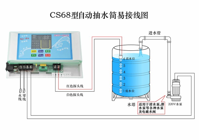 水塔水位控制器