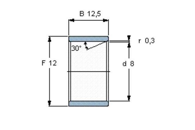 SKF LR8x12x12.5軸承