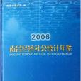 南昌經濟社會統計年鑑2006