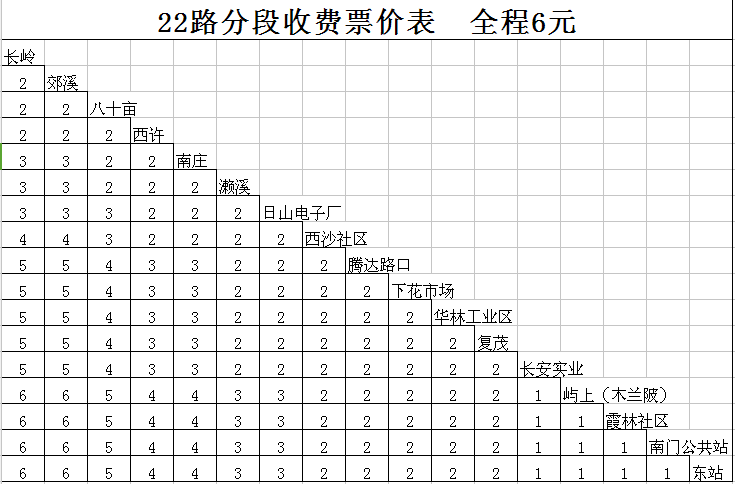 莆田市公共運輸有限公司