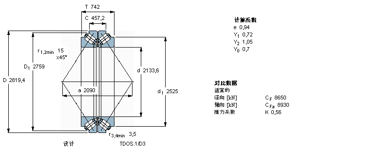 SKF BT2B332497/HA4軸承