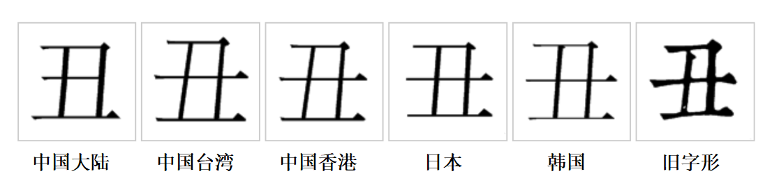 “醜”字的字形對比