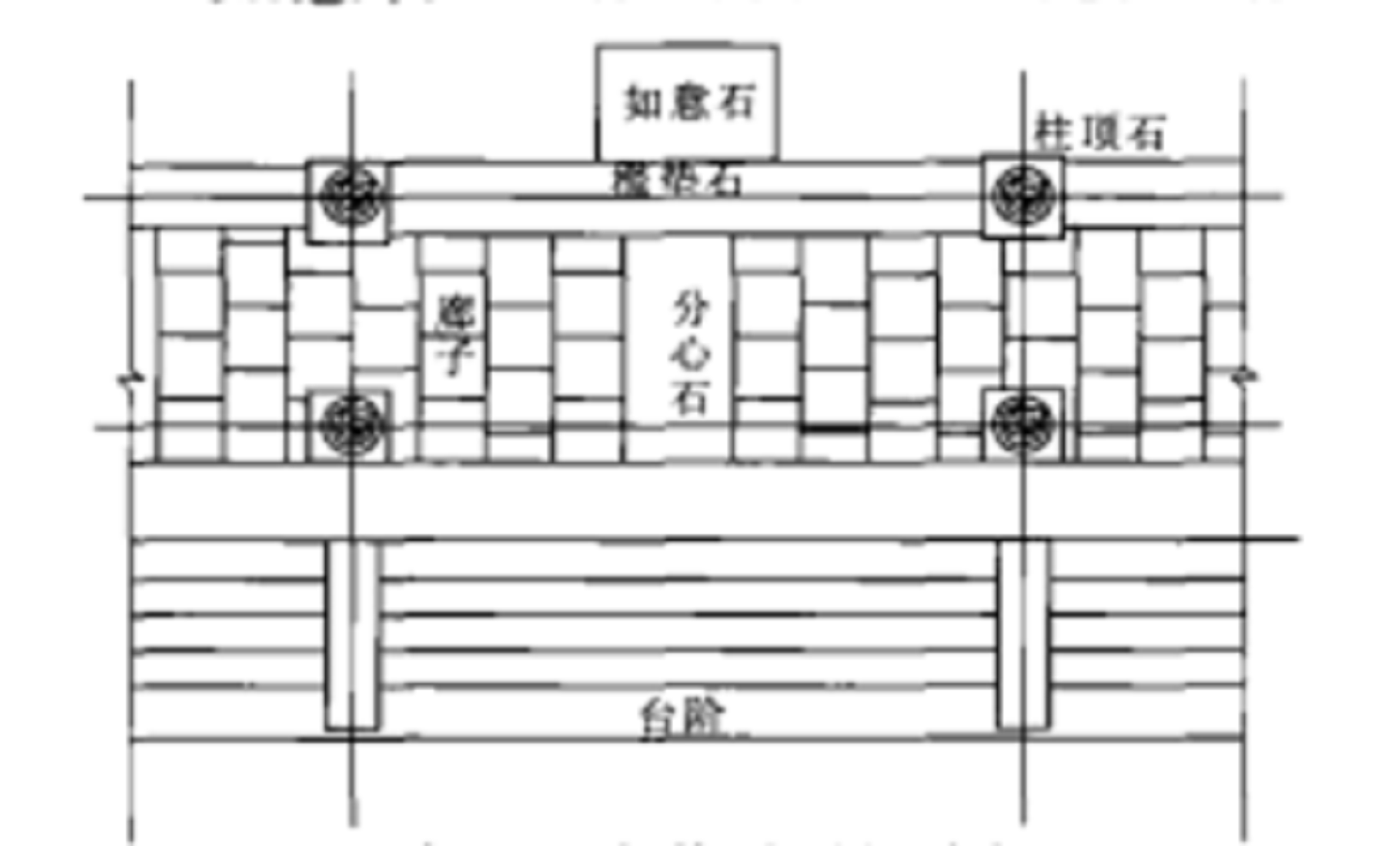 如意石