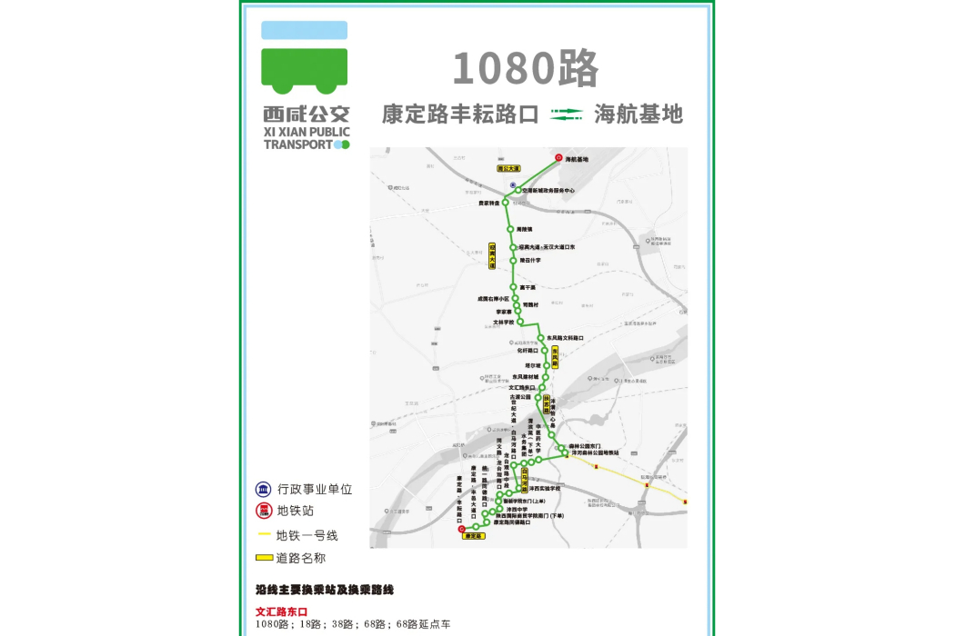 西鹹公交1080路