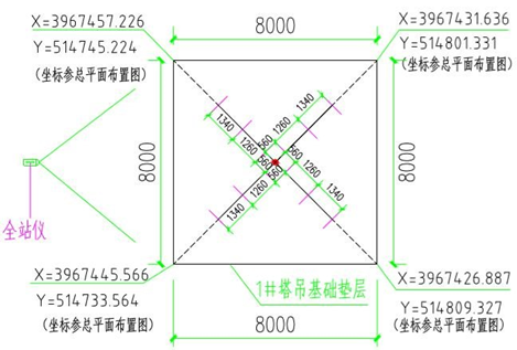 預應力裝配式塔吊基礎施工工法