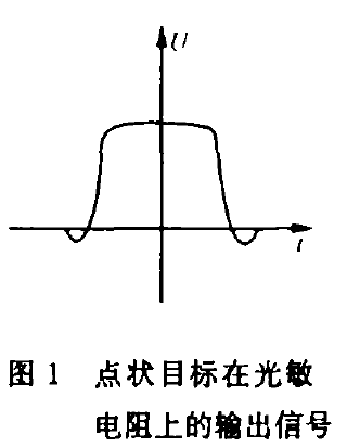 點狀目標在光敏 電阻上的輸出信號