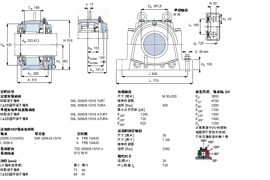 SKF SNL3056/9.15/16TURT軸承