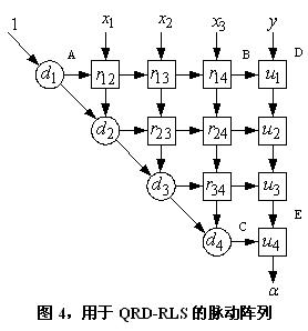 陣列