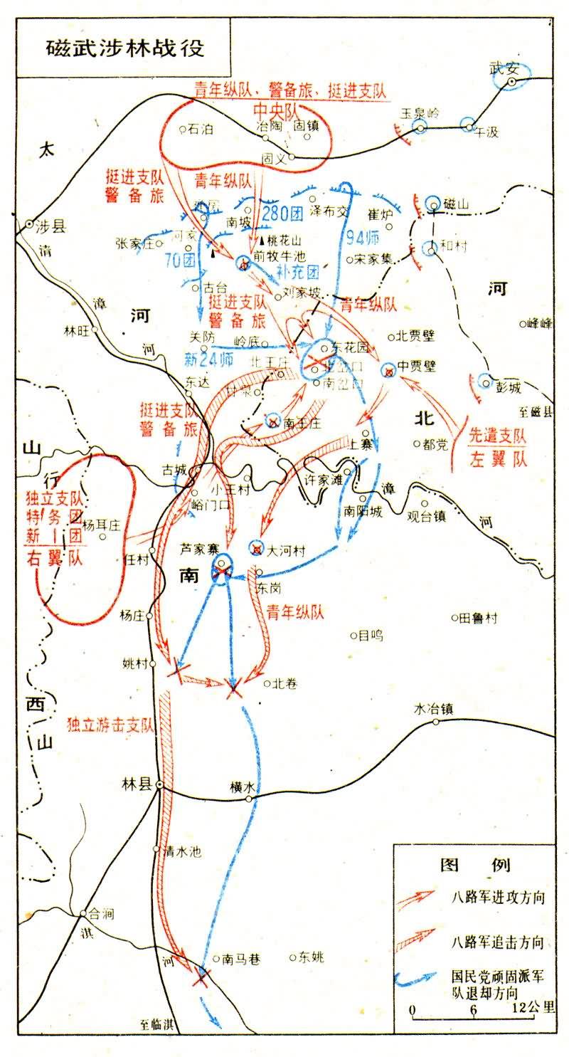 磁武涉林戰役