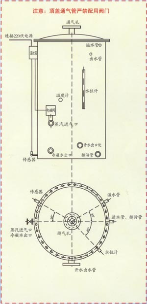 連續式蒸汽開水爐