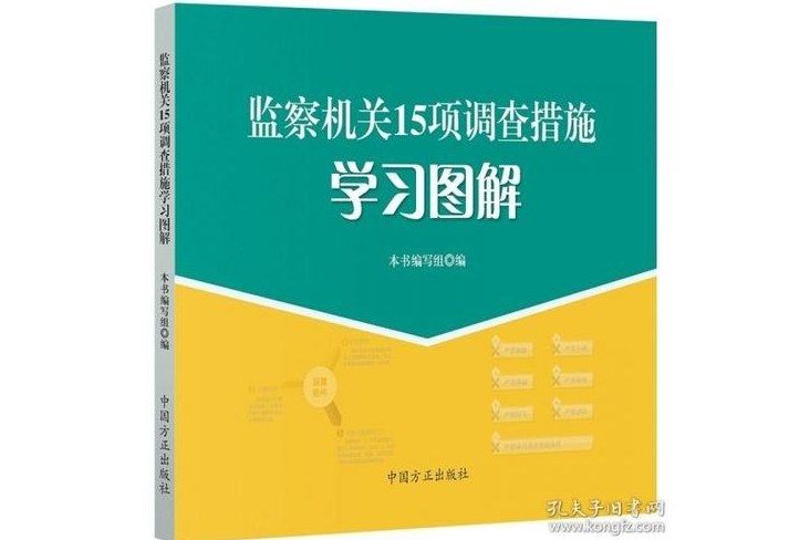 監察機關15項調查措施學習圖解