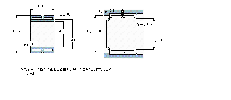 SKF NA69/32軸承