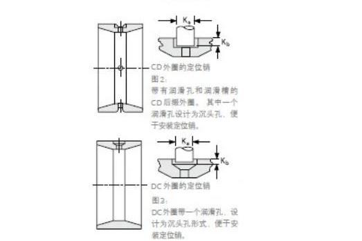 TIMKEN L217849 /L217810D 軸承