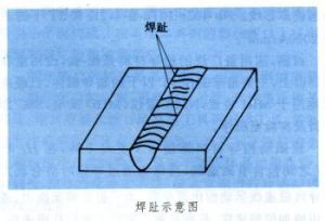 焊趾