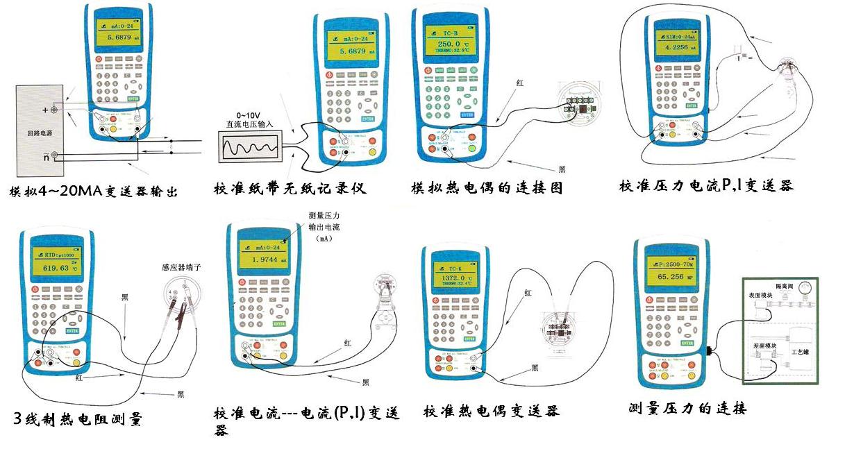 CR5018系列過程信號校驗儀連線示意圖