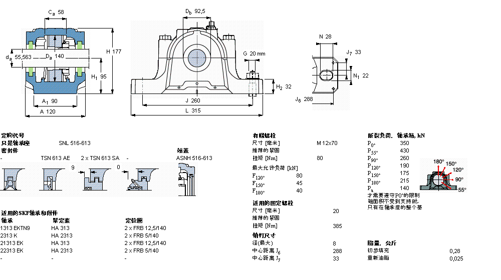 SKF SNL516-613軸承