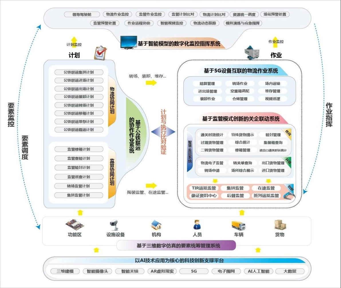 北京遠通信德科技有限公司