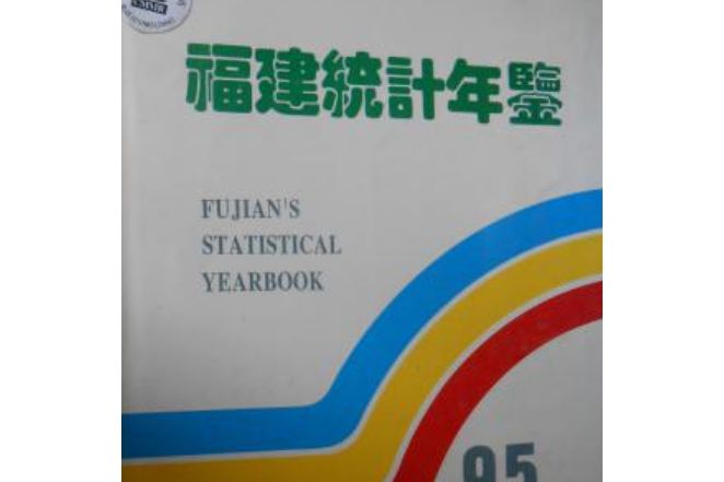 福建統計年鑑 1995