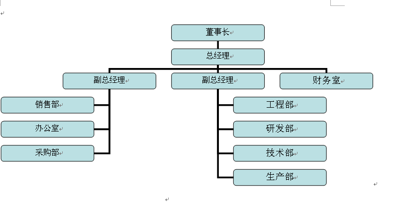 廣州市景龍金屬製品有限公司