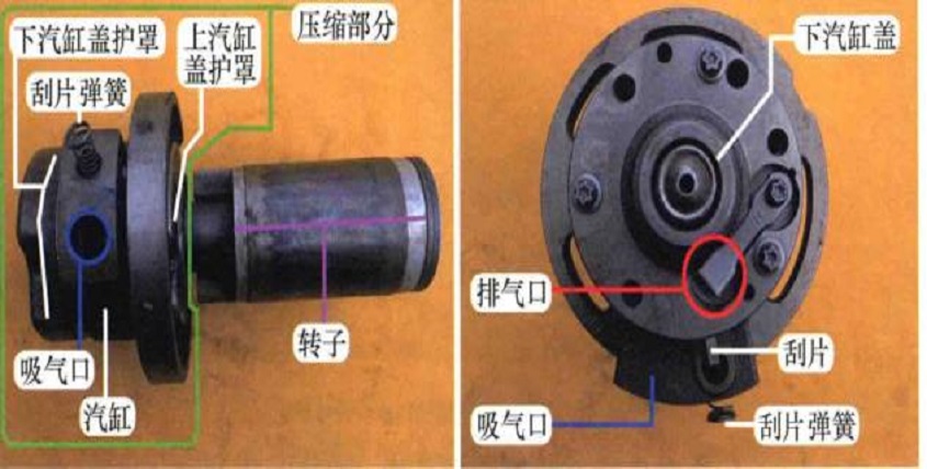 壓縮部分