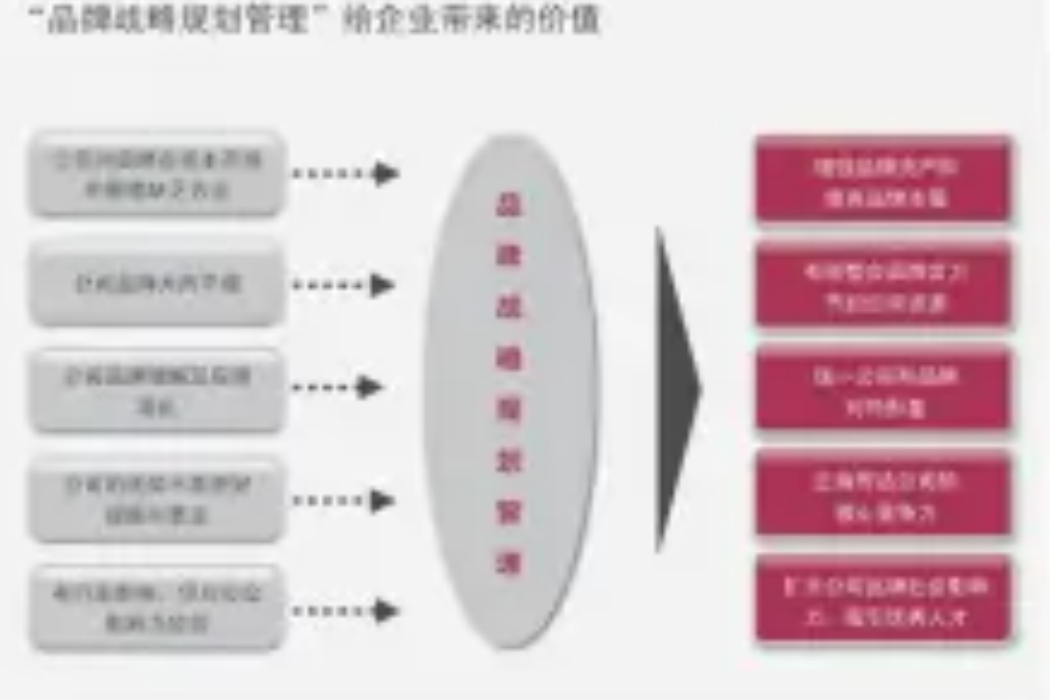 今運陽光（北京）網路科技有限公司