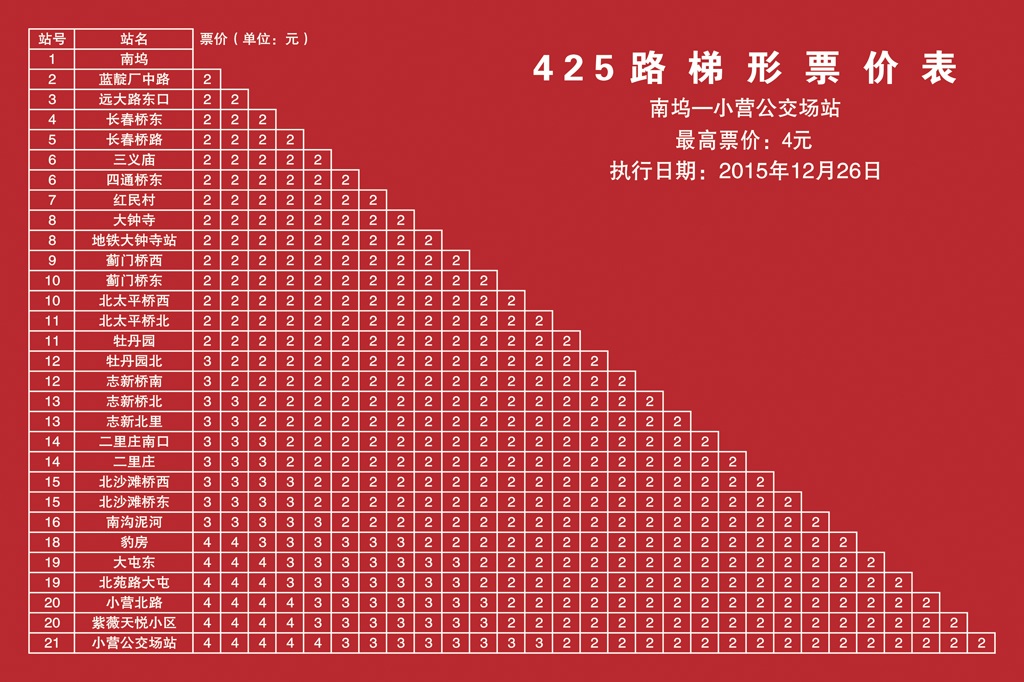 北京公交425路