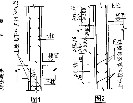 側搭