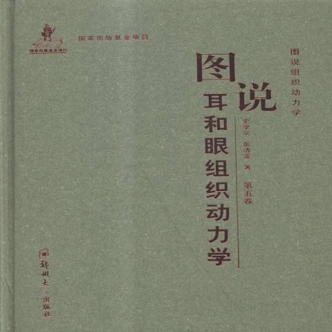 圖說耳和眼組織動力學