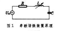 TPX系列變頻串聯諧振裝置