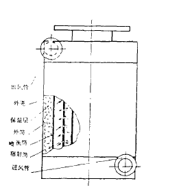 噴流輻射換熱器