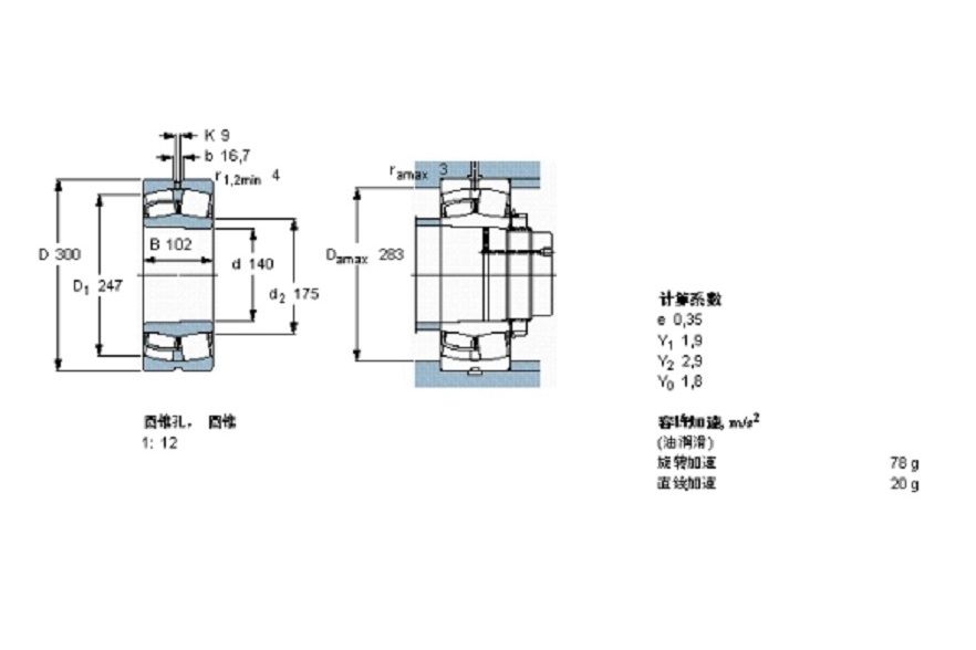 SKF 22328CCKJA/W33VA405軸承