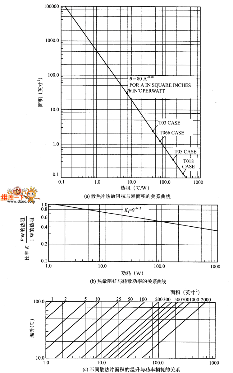 圖