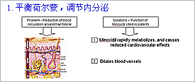 凱芙琳