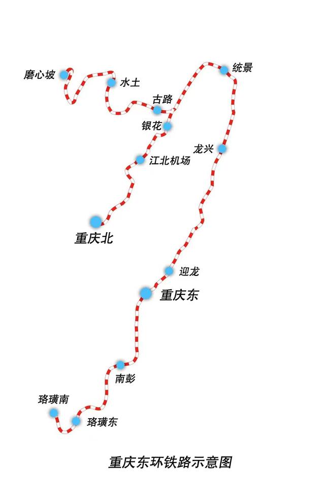 重慶東環鐵路