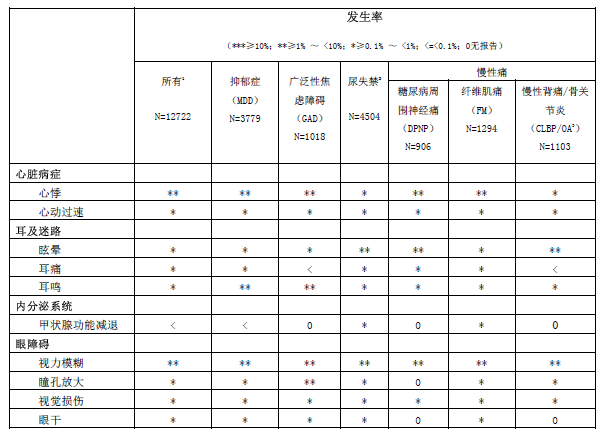 欣百達