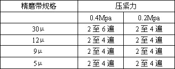 汕頭市金誠達貿易有限公司