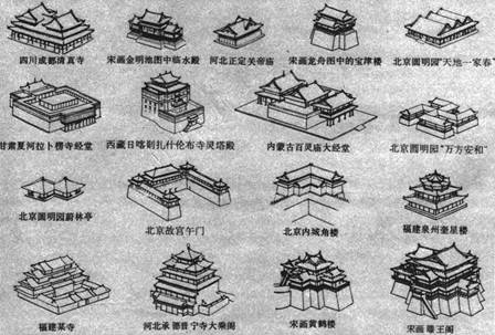 《營造法式》對各種單體建築作了概括的記述