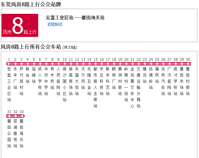 鳳崗公交8路