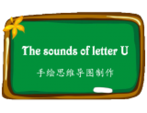 The sounds of letter U 手繪思維導圖製作