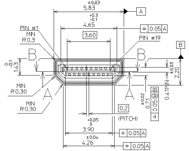 微型HDMI - D型連線器