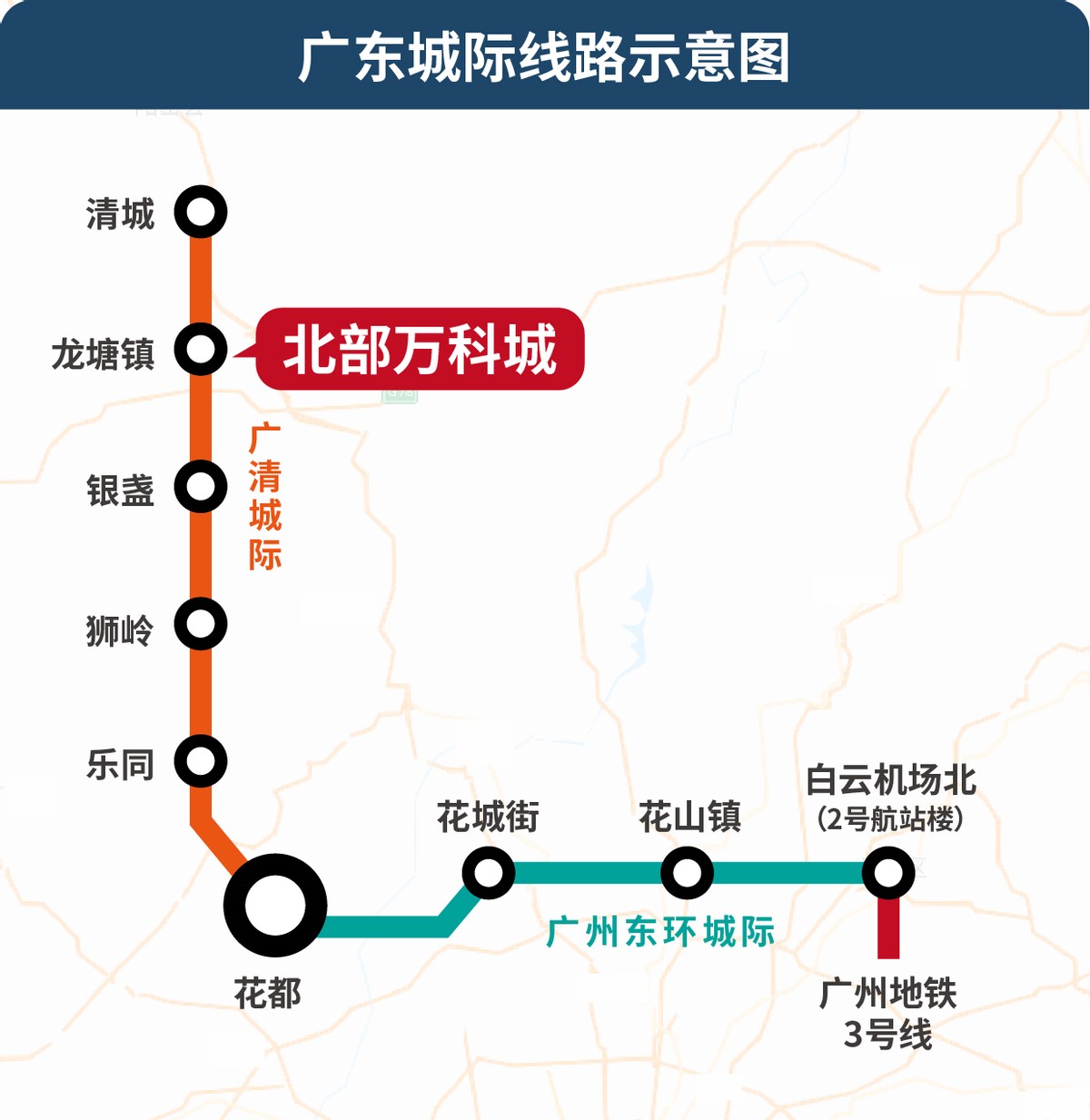 廣清城際鐵路(廣清城際軌道交通)