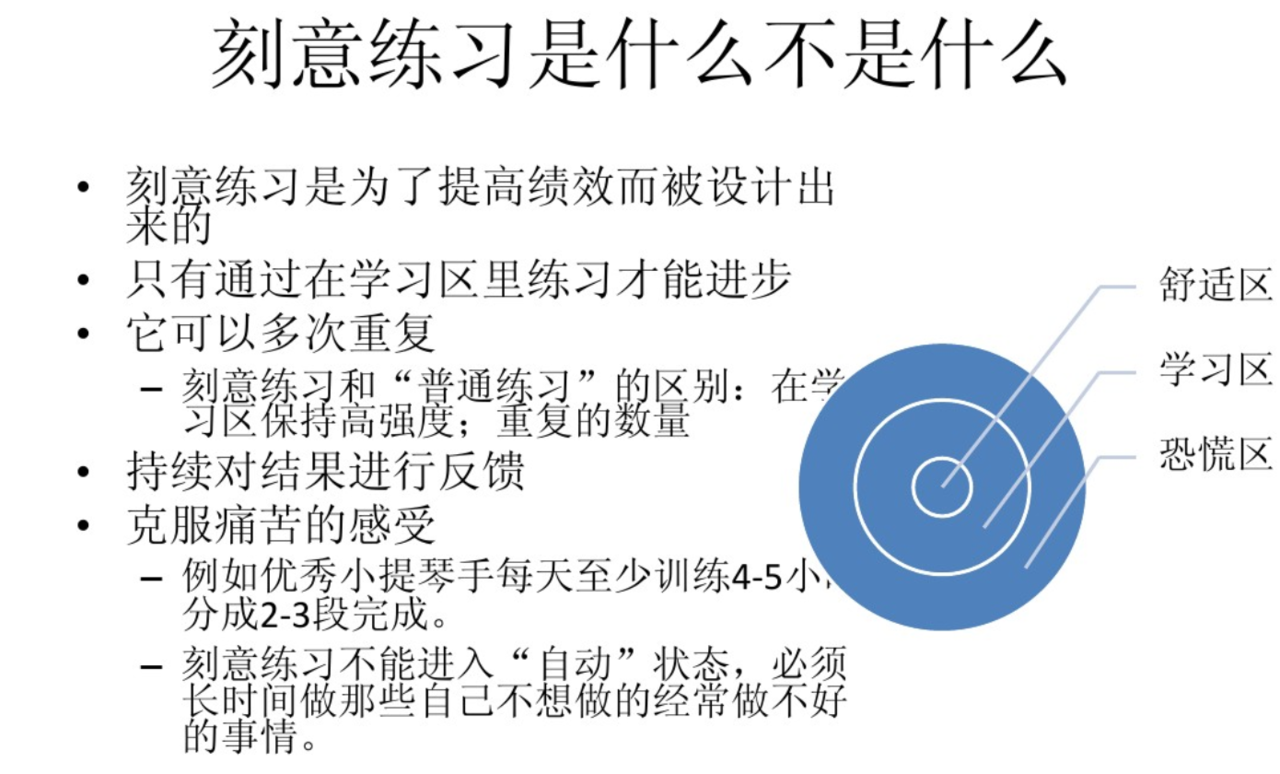 刻意訓練理論