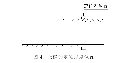 圖1