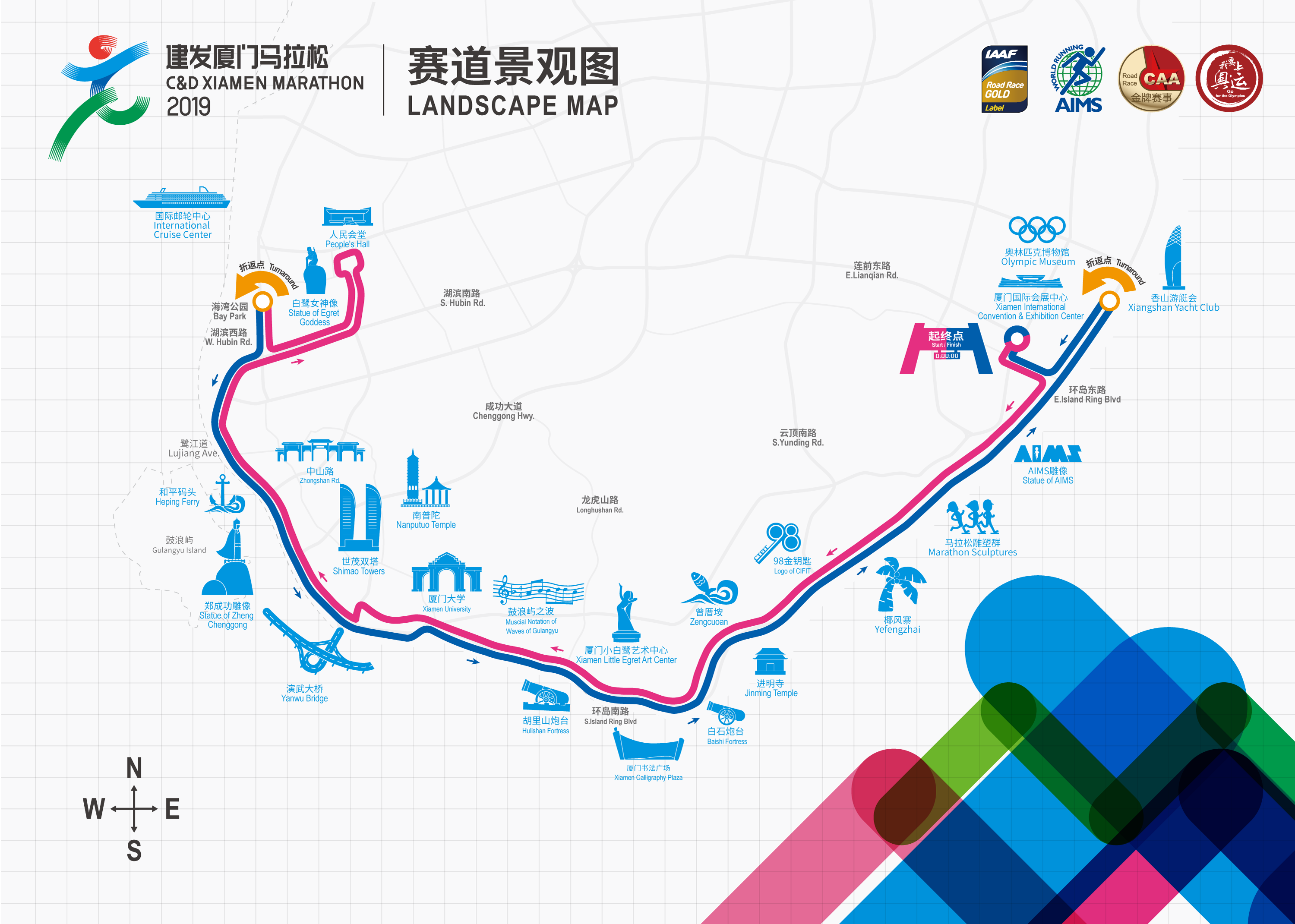 2019廈門馬拉松比賽線路圖