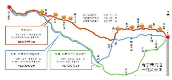 北京—烏魯木齊高速公路